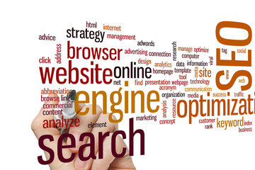 SEO word cloud