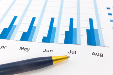 Financial paper charts and graphs.