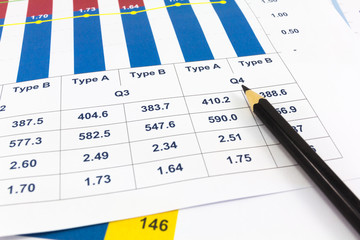 Financial paper charts and graphs point to quarter four.