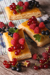 cakes with raspberries, currants, honey and mint closeup. vertical
