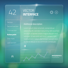 Naklejka premium Modern user interface screen template for mobile smart phone or