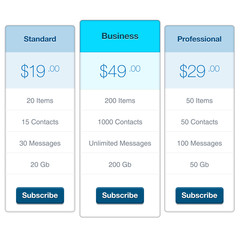 Modern user interface screen price list template for mobile
