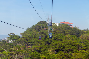 Overhead Cable Car