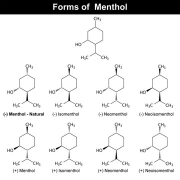 Stereoisomers of menthole molecule