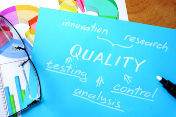 Blue paper with word quality and glasses. 