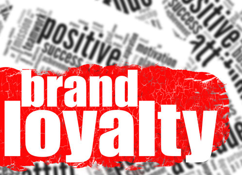 Word Cloud Brand Loyalty