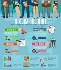 Human resources hiring people infographic report 