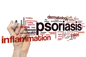 Psoriasis word cloud
