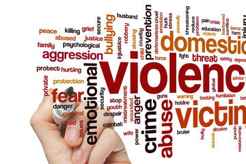Violence cup word cloud