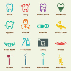 dental elements