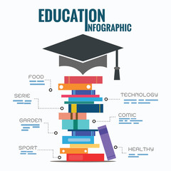 Education Infographics template vector illustration.