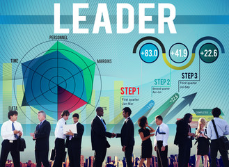 Leader Leadership Boss Coach Manager Concept