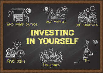 Info graphics on chalkboard about investing in yourself.