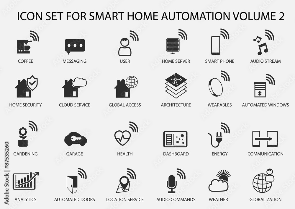 Fototapete smart home automation vector icon set in flat design