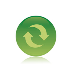 Sustainability