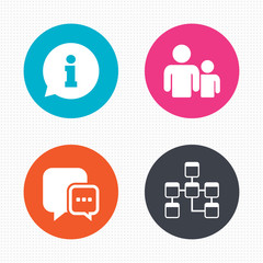 Information sign and group. Communication icons.