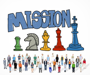 Mission Aim Aspirations Solution Strategy Concept