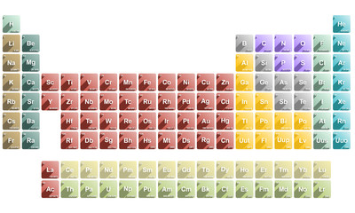 Colorful periodic table of all elements with details and shadows © malachy120