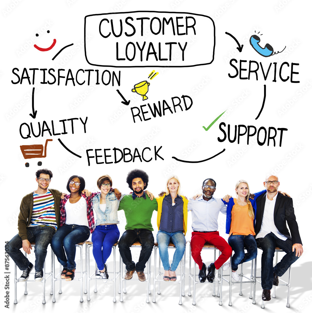 Canvas Prints Customer Loyalty Satisfaction Support Strategy Concept