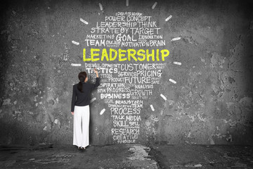 Business concept with leadership words drawing a light bulb