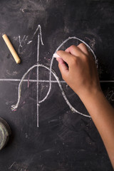 Math calculations