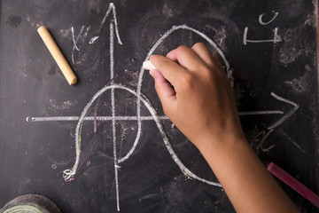 Math calculations