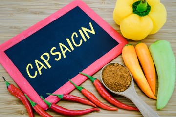 Capsaicin in Chili peppers