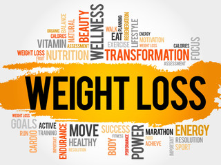 WEIGHT LOSS word cloud, fitness, sport, health concept