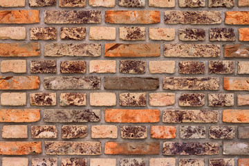 External brown brick wall background