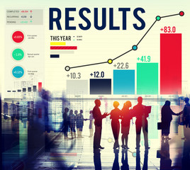 Results Effect Achievement Assessment Evaluate Concept