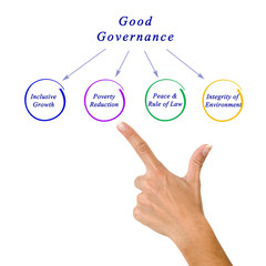 Good governance