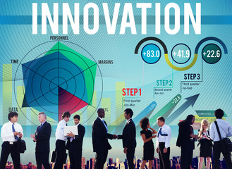 Innovation Ideas Mission Strategy Goals Concept