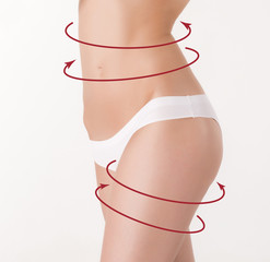Body correction with the help of plastic surgery on white
