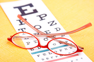  Glasses and Eye Chart – A pair of glasses rest on a colorful eye chart. On a bright yellow background.