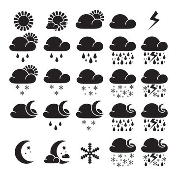 Weather widget interface symbols
