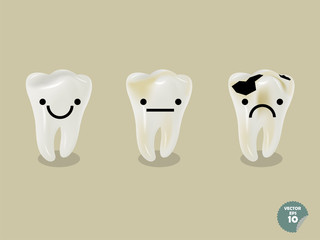 set of emotion cartoon tooth including healthy tooth and decayed tooth