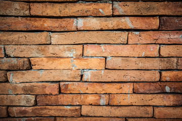 Grunge brick wall texture for background