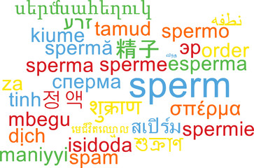 Sperm multilanguage wordcloud background concept