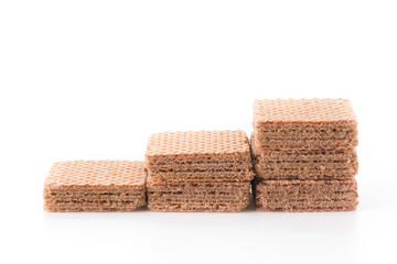 chocolate wafer