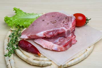 Raw pork steak