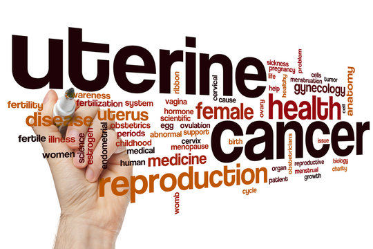 Uterine Cancer Word Cloud