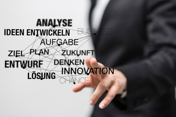 ideen entwickeln