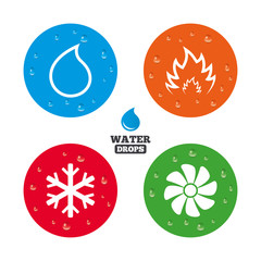 HVAC. Heating, ventilating and air conditioning.