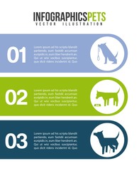 domestic animals