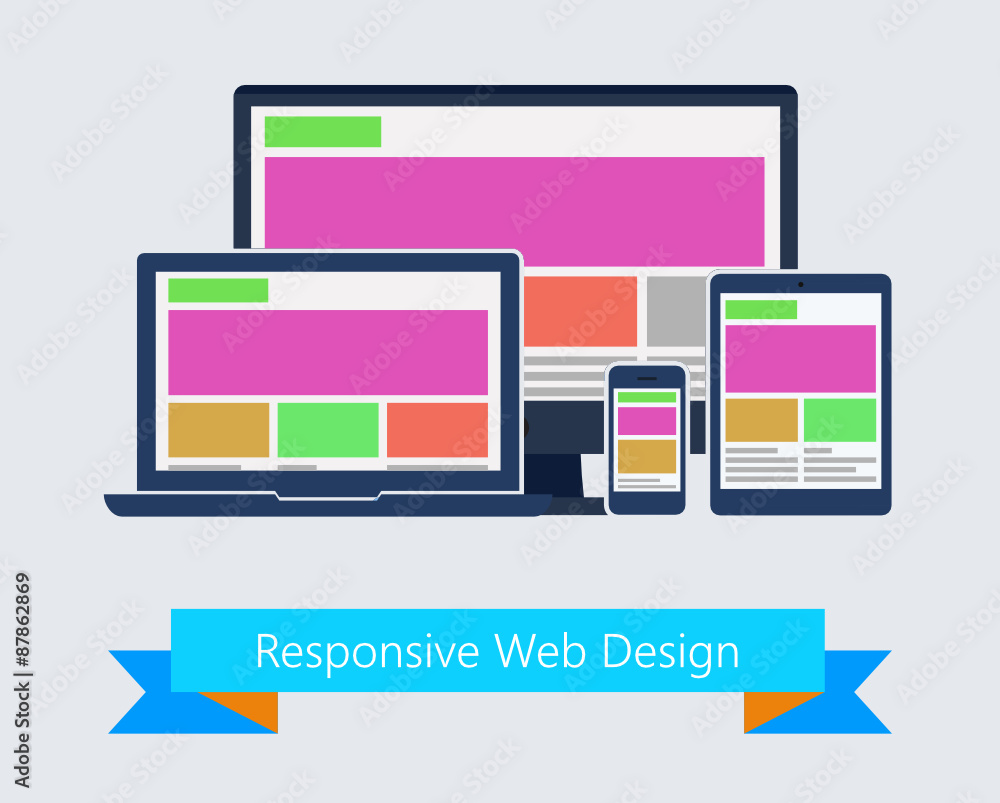 Poster responsive web design in electronic devices