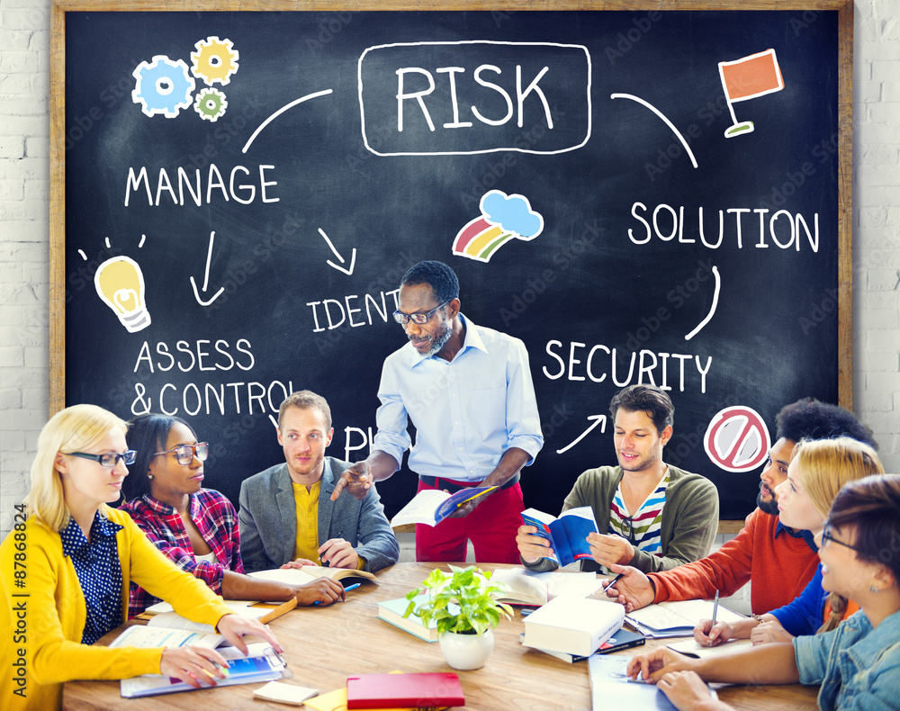 Poster risk management access and control weakness concept