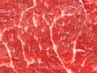Background texture of raw marbled meat