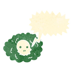 retro cartoon skull cloud