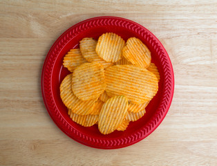 Plate of cheddar cheese flavored potato chips