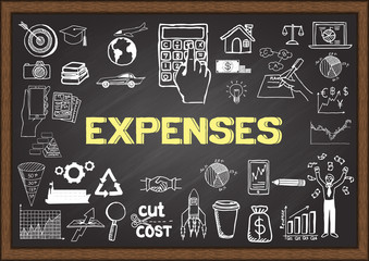 Doodles about expenses on chalkboard.